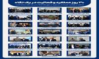 ۳۰ روز عملکرد و فعالیت
